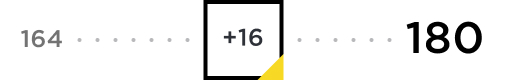 16 point increase